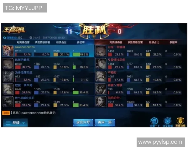 聚焦王者荣耀：探讨BLG战队的团队配合与战术策略