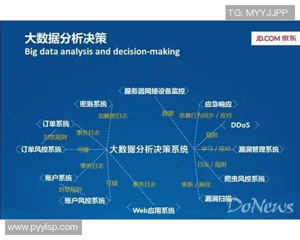 北京乒乓球队速度表现的数据分析与训练策略探讨