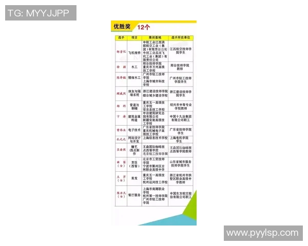 西安排球队凭借70分稳居冠军赛积分榜首位竞争愈发激烈 西安排球队凭借70分稳居冠军赛积分榜首位竞争愈发激烈