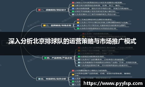 ROR体育